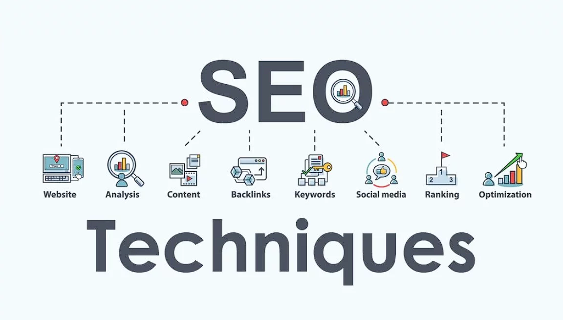 Effective SEO Strategies
